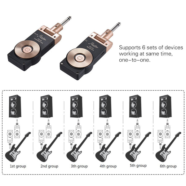 Rowin 2.4G Wireless Rechargeable Transmitter Receiver