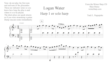 Logan Water (Solo) - Digital Download