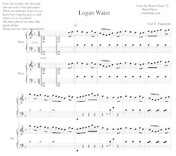 Logan Water (Duet) - Digital Download