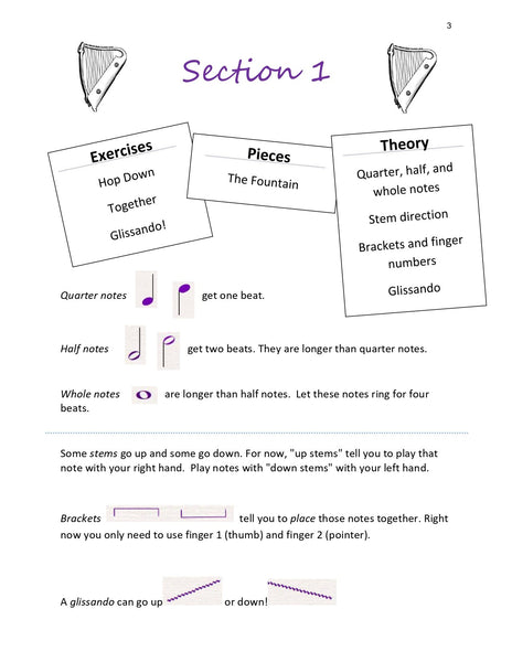 Happy Harps Level 1A - Digital Download