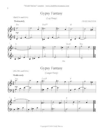 ModeUlations - Digital Download