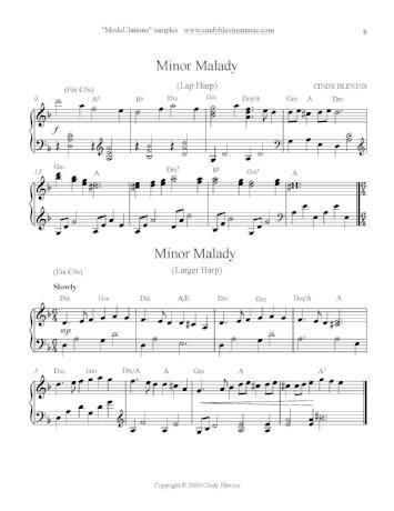 ModeUlations - Digital Download