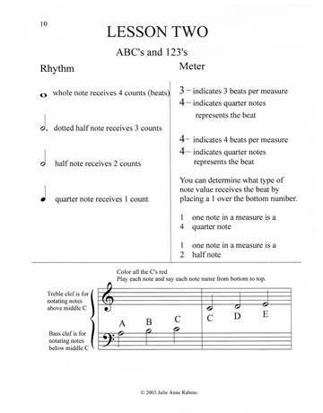 Technique at Your Fingertips - Book 1