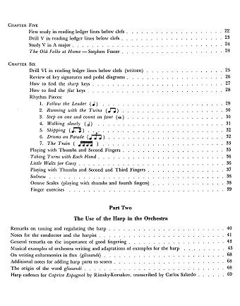 The ABC of Harp Playing - Bargain Basement Beauty!