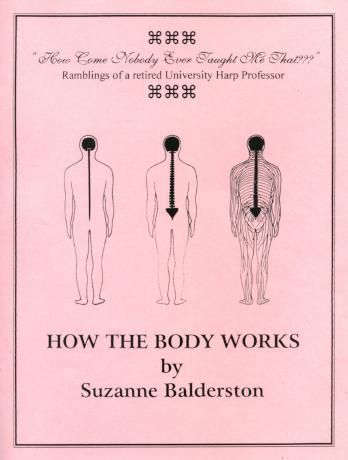 How the Body Works - The Ramblings of a Retired University Harp Professor