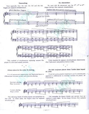 Method for the Harp