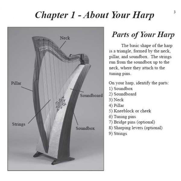 Play the Harp Beautifully – Level 1 - Digital Download